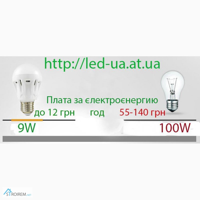 Фото 4. Светодиодная Led лампа E14, E27 3W 250-300 Lm 220V воль