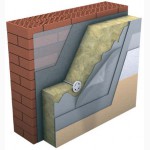 Минвата (минеральная базальтовая вата) Технониколь для утепления фасадов