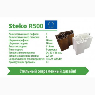 Металлопластиковая дверь Steko R500
