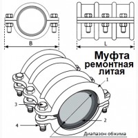 Звено конвеєра вилите з металу та інші виливки з ливарного цеху