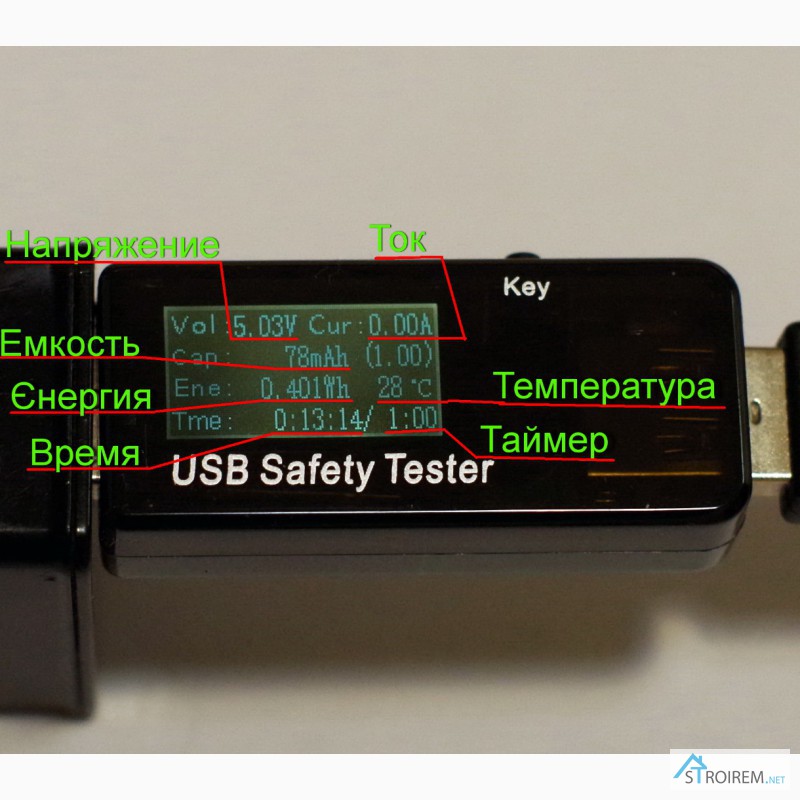Фото 2. USB тестер измеритель емкости, энергии, амперметр, вольтметр, ваттметр