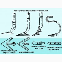 Зуб і коронка ковша екскаватора, бульдозера з литого металу, виливки для