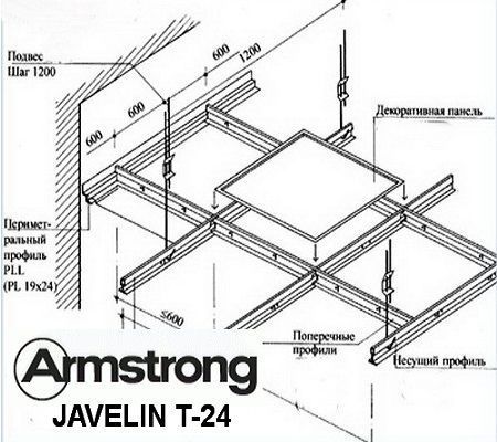 Потолок Армстронг - отлич цена на плиты Байкал, Тренто, Филигран, Орбит, Ритейл Скала